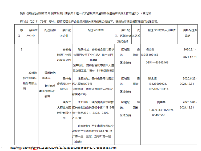 备案公示信息截图